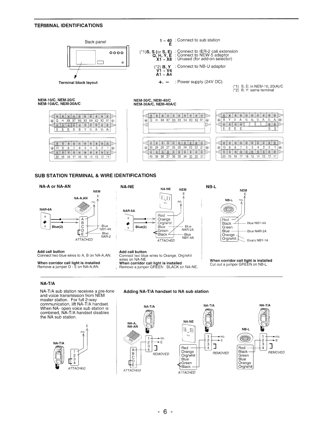 Aiphone NEM-10/C, NEM-30/C, NEM-20/C, NEM-40/C manual 