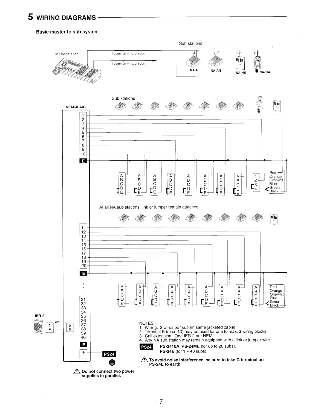 Aiphone NEM-40/C, NEM-30/C, NEM-20/C, NEM-10/C manual 