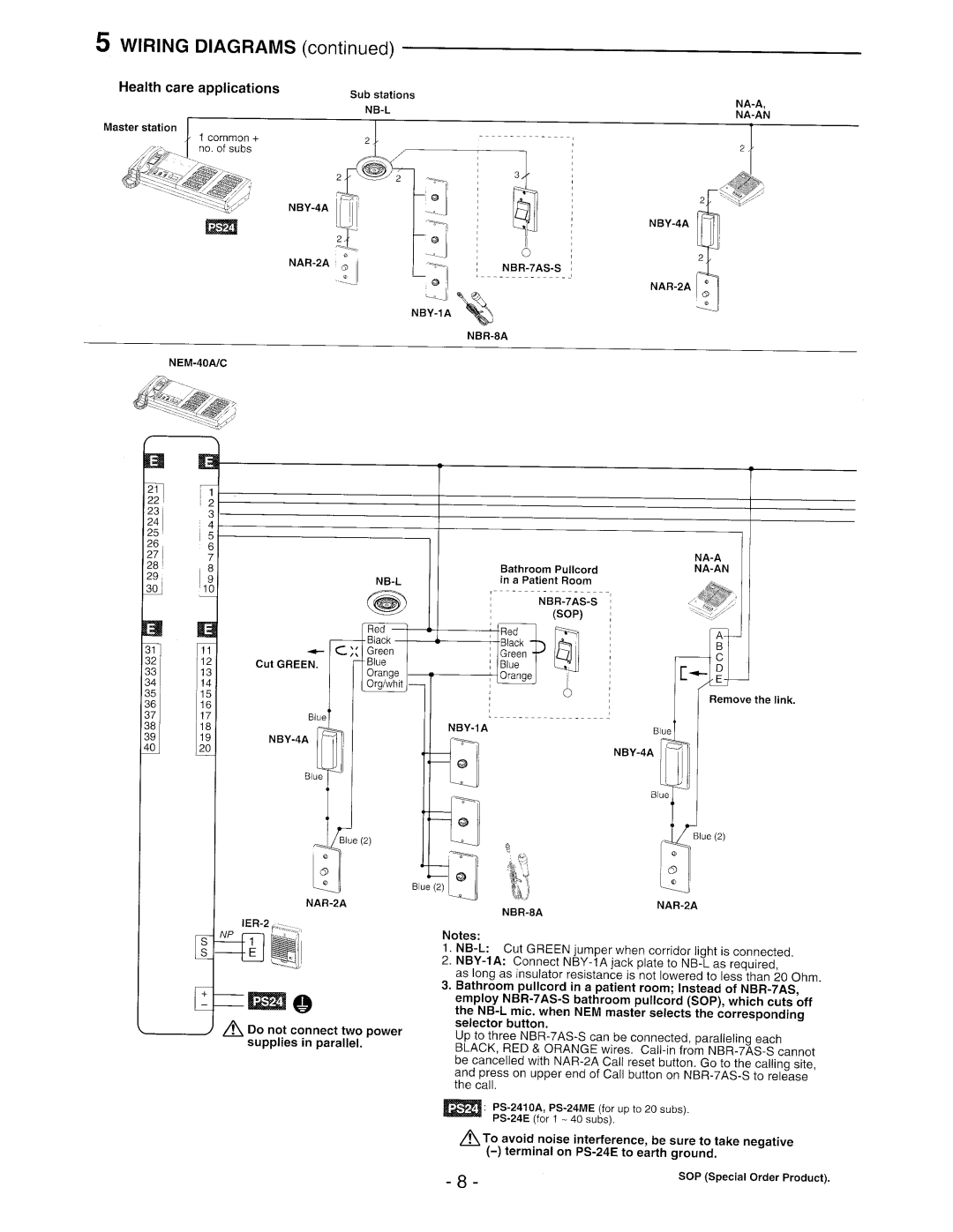 Aiphone NEM-30/C, NEM-20/C, NEM-10/C, NEM-40/C manual 