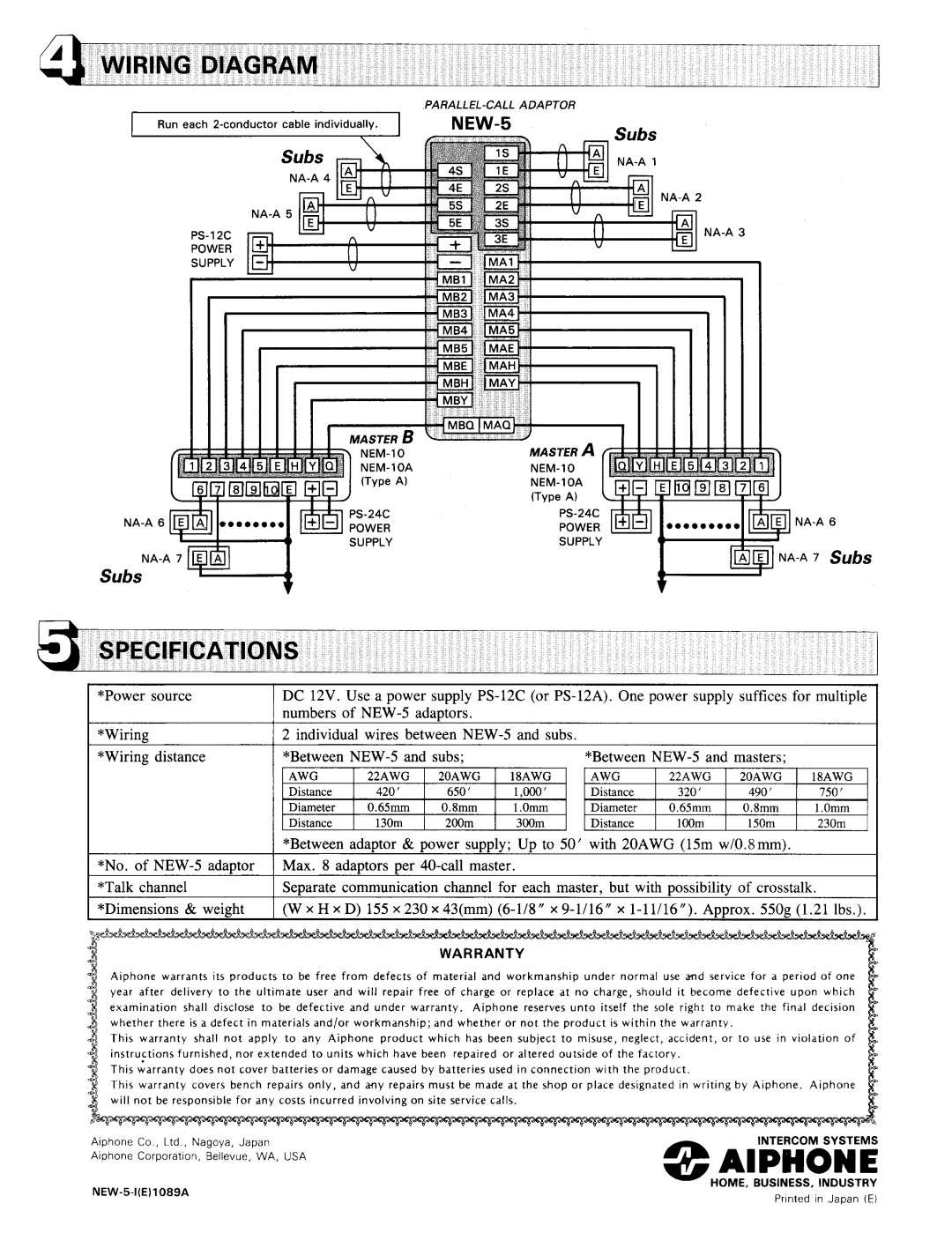 Aiphone NEW-5 manual 