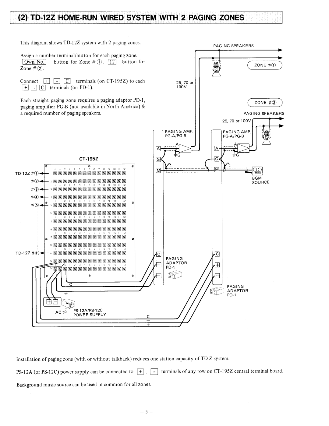 Aiphone PD-1 manual 