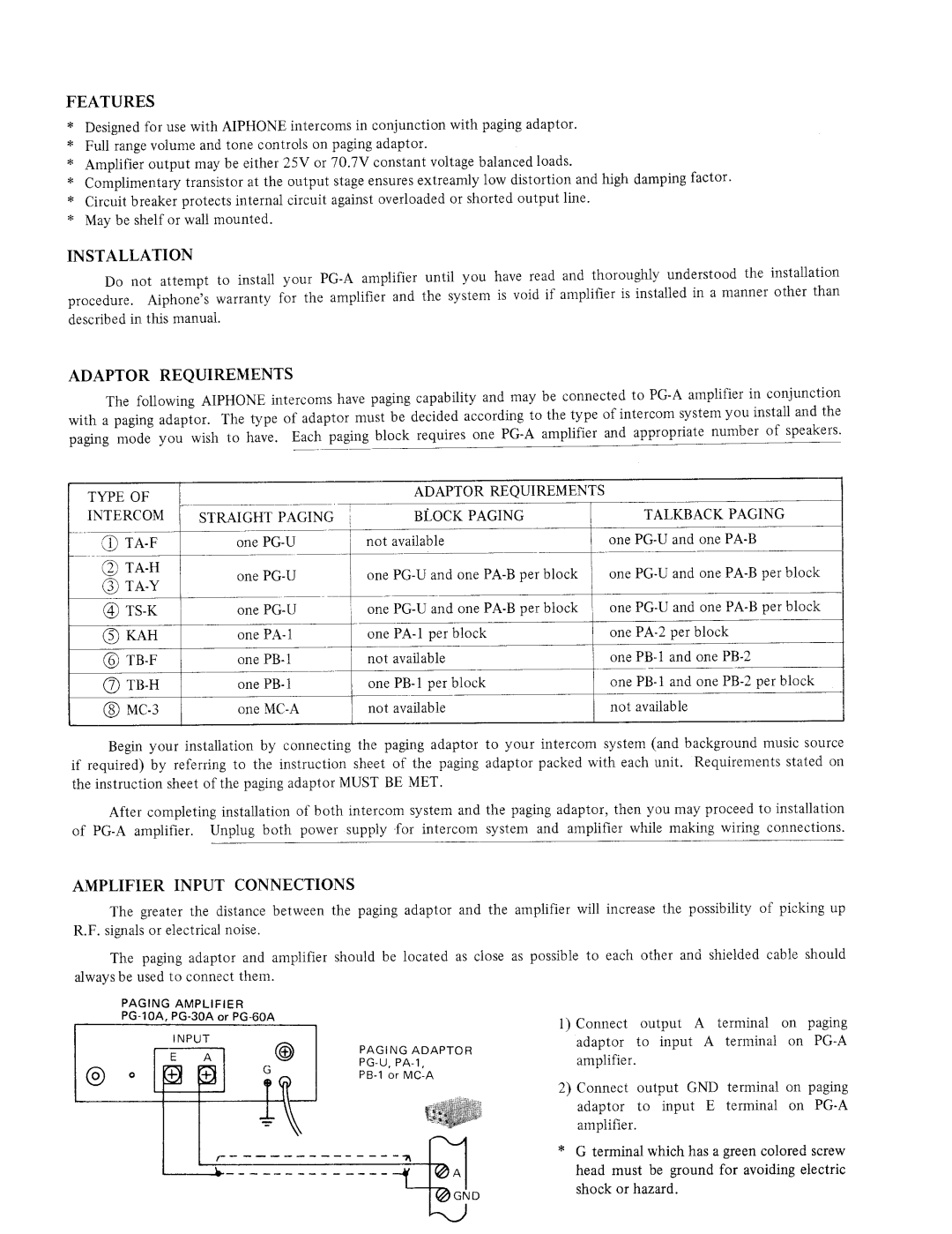 Aiphone PG-60A, PG-10A, PG-30A manual 