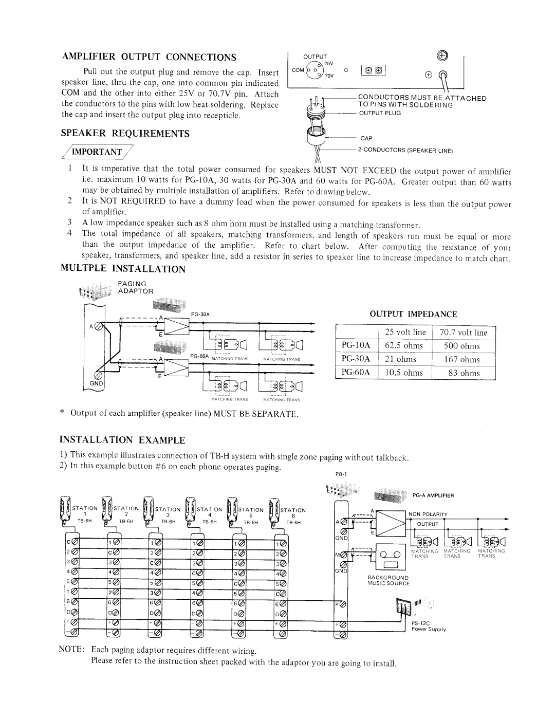 Aiphone PG-10A, PG-30A, PG-60A manual 