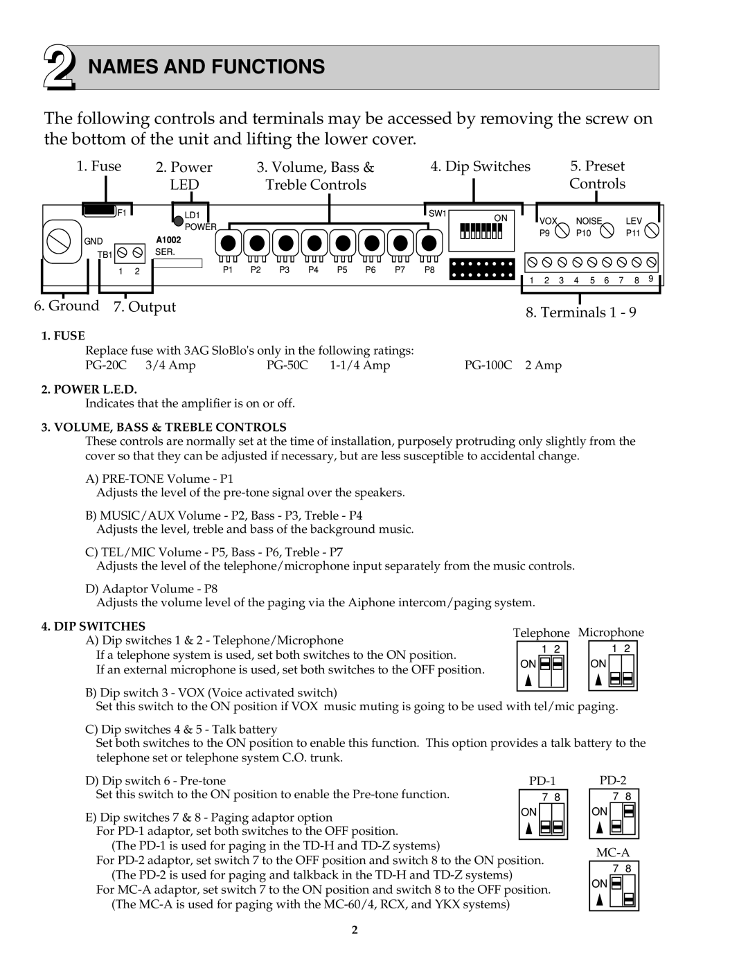 Aiphone PG-20C, PG-50C, PG-100C manual Names and Functions, Fuse, Power L.E.D, VOLUME, Bass & Treble Controls, DIP Switches 