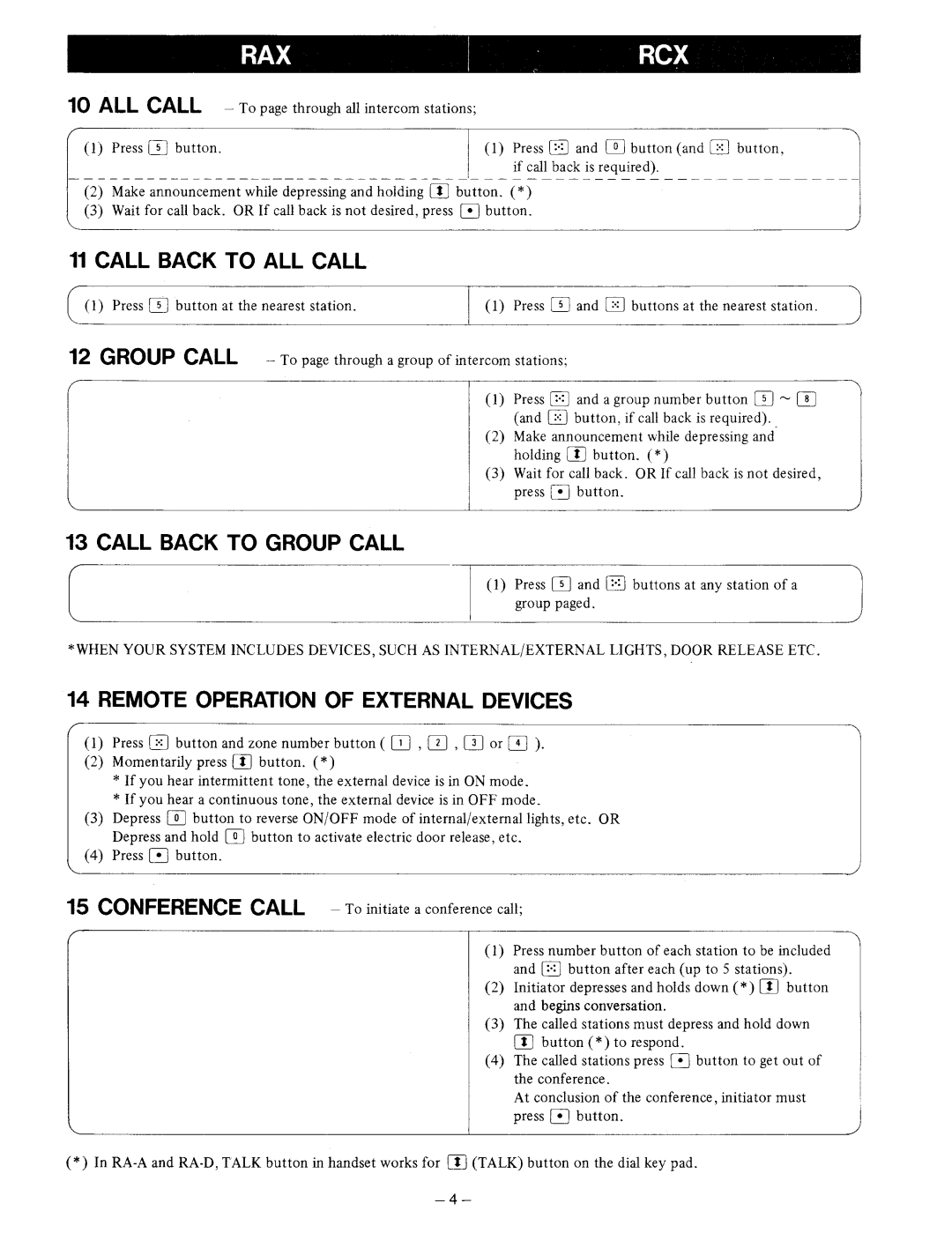 Aiphone RA-A manual 