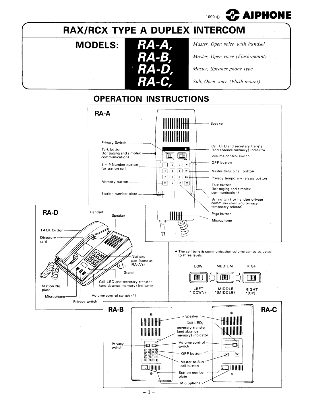 Aiphone RA-A, Ra-D, RA-C, RA-B manual 