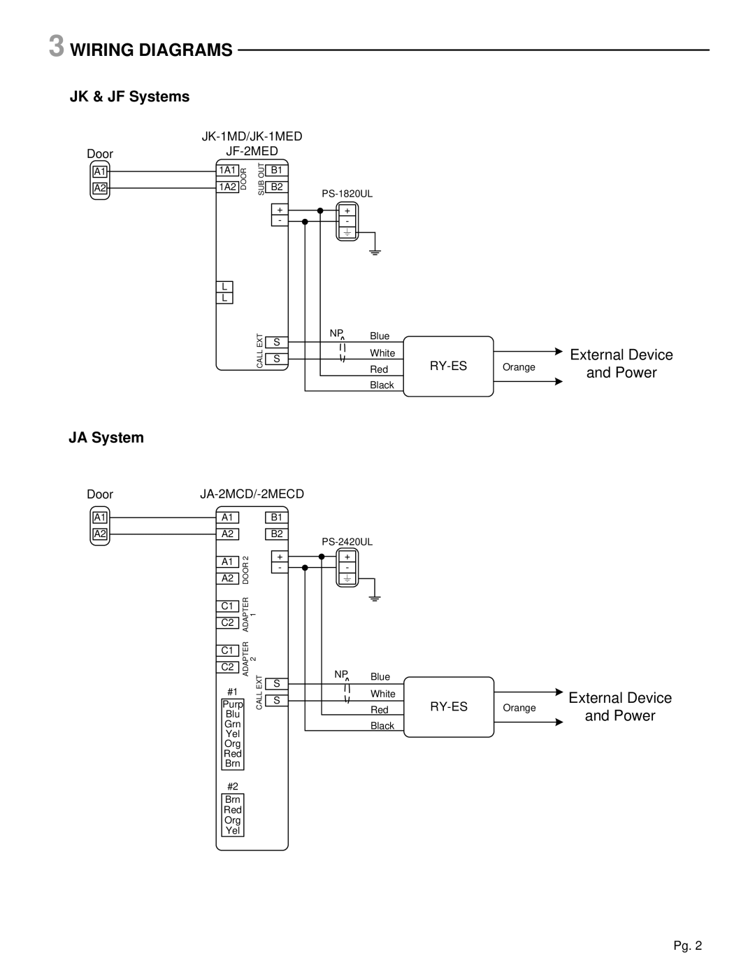 Aiphone RY-ES manual Wiring Diagrams, JK & JF Systems, JA System 