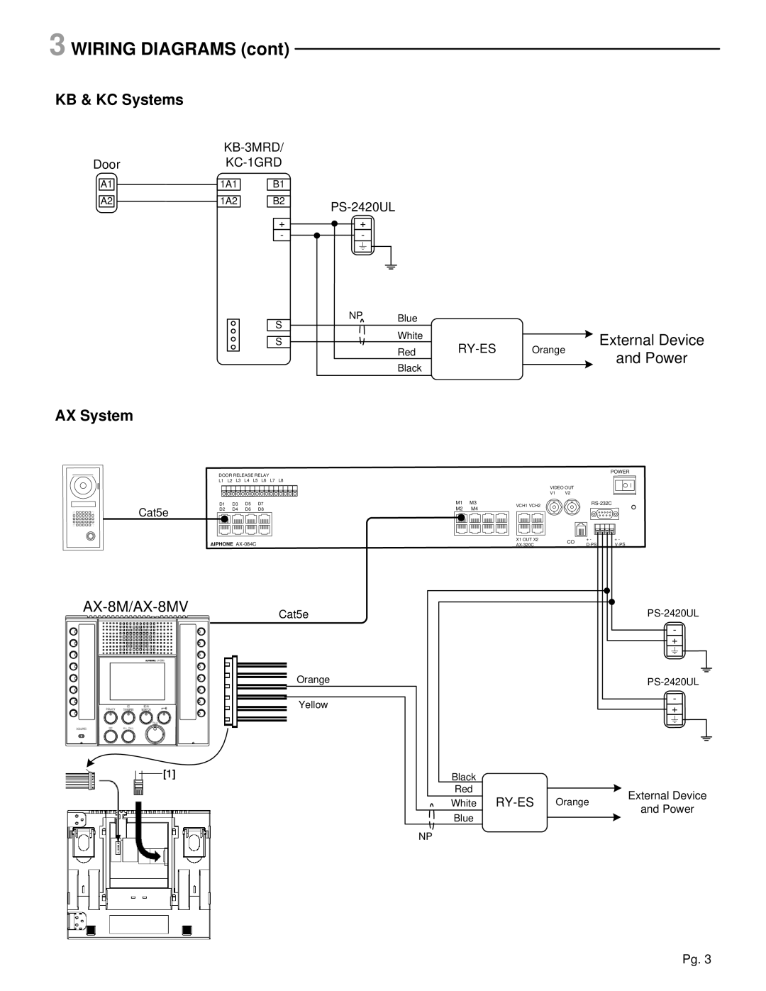 Aiphone RY-ES manual KB & KC Systems, AX System 