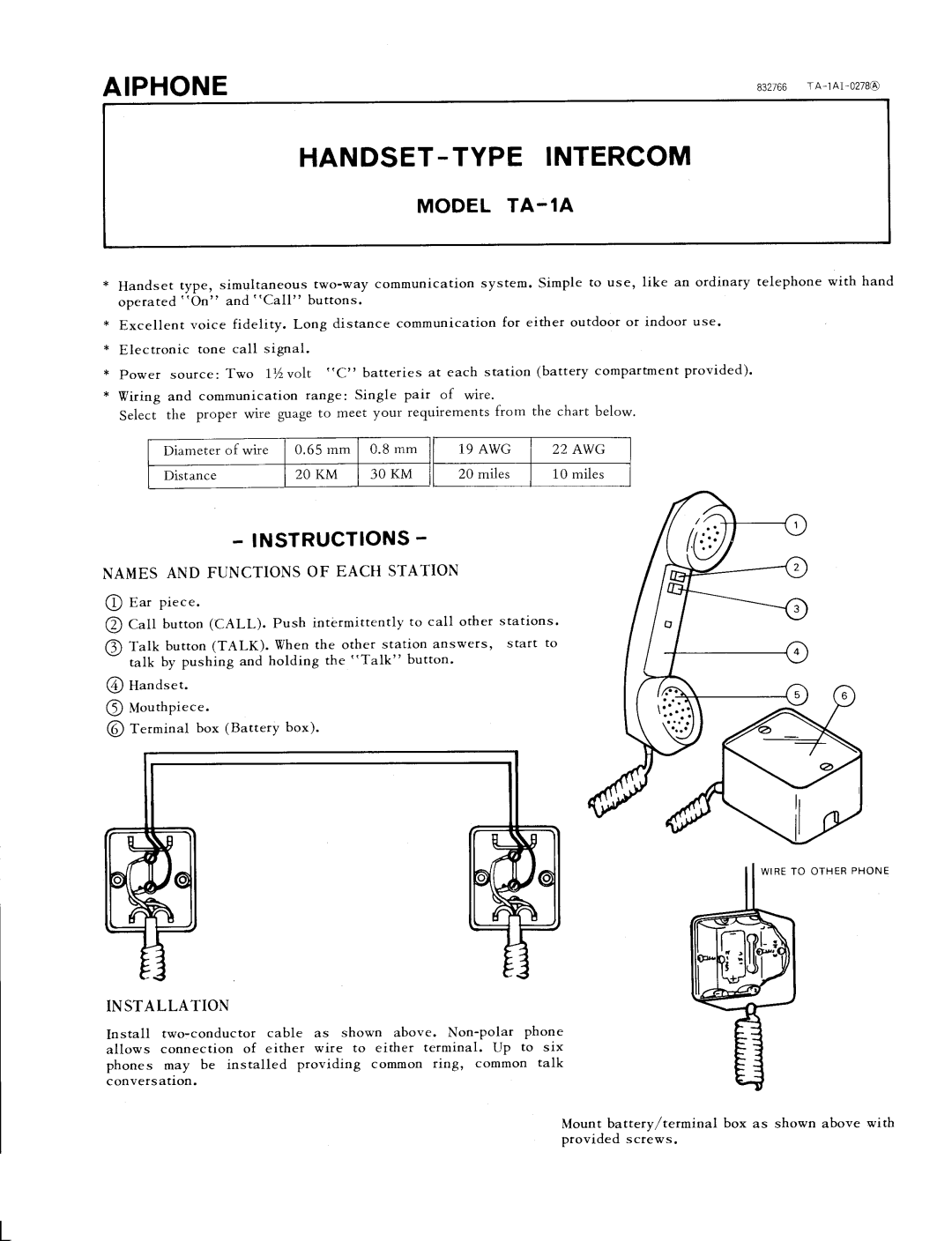 Aiphone TA-1A manual 