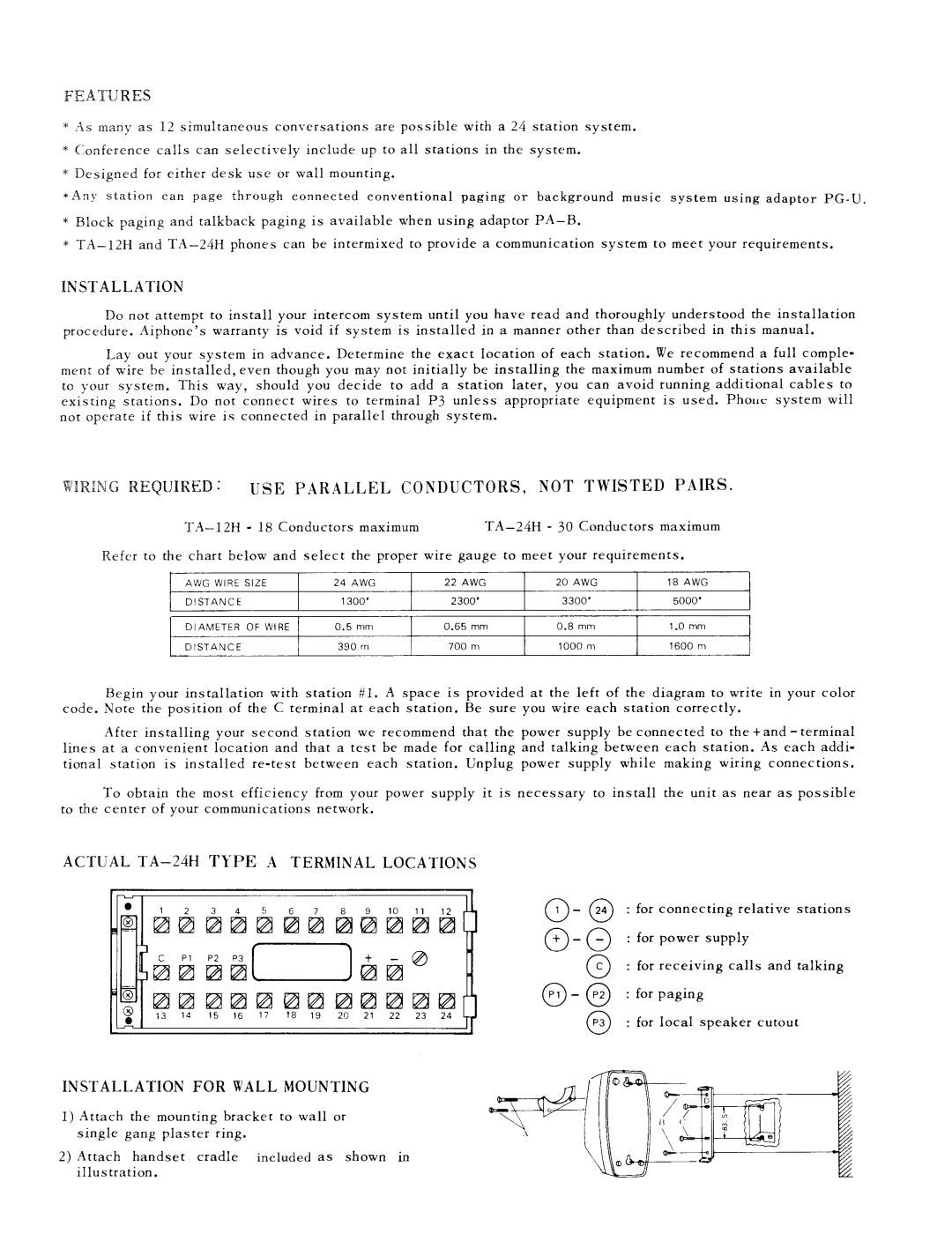 Aiphone TA-24H manual 