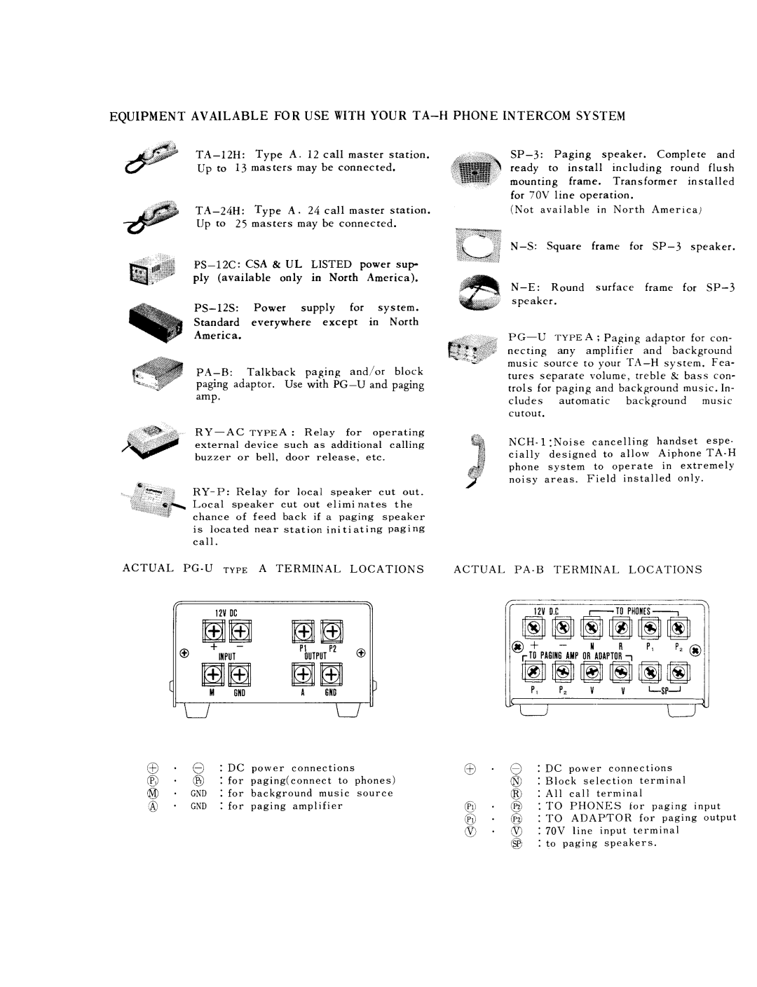 Aiphone TA-24H manual 