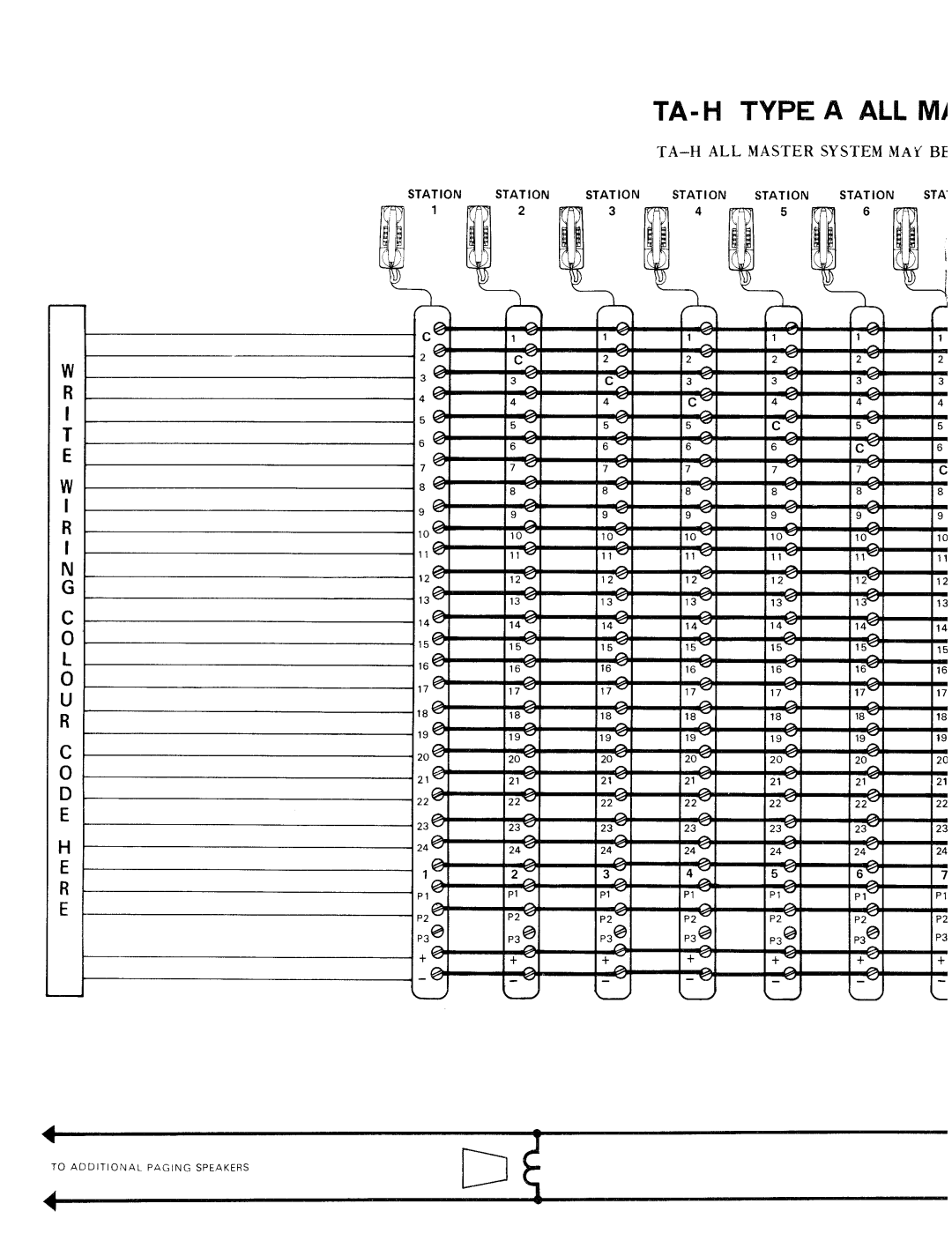 Aiphone TA-24H manual 