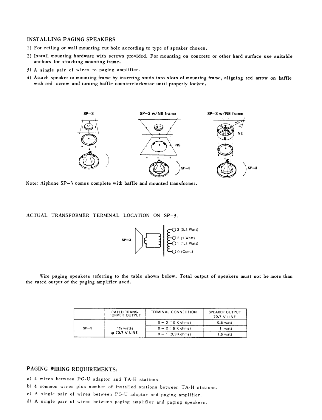 Aiphone TA-24H manual 