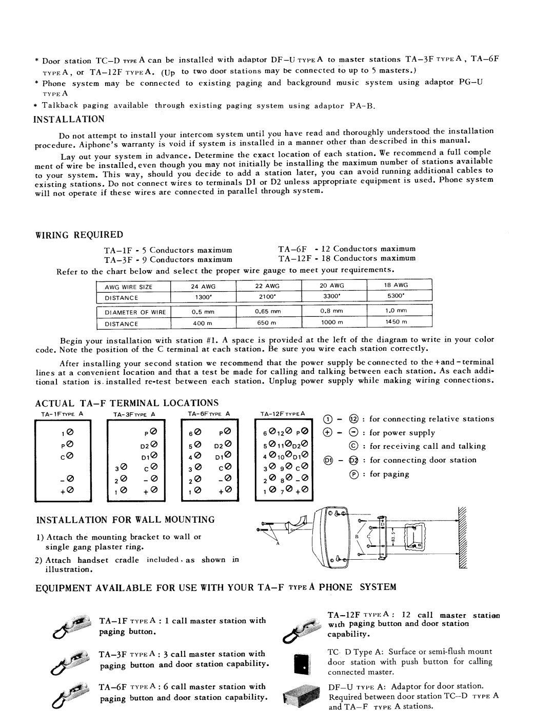 Aiphone TA-3F, TA-6F, TA-1F, TA-12F manual 