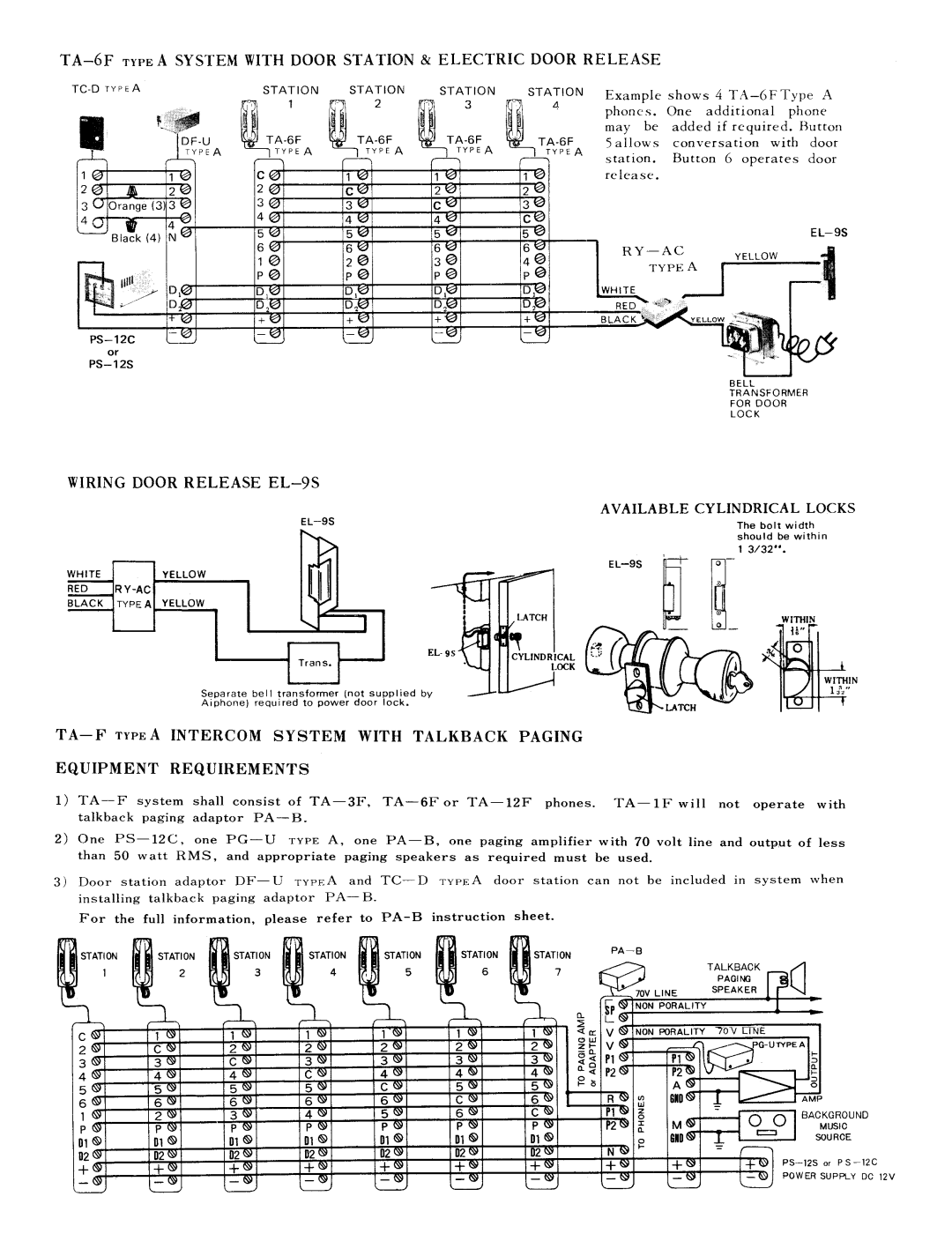 Aiphone TA-3F, TA-6F, TA-1F, TA-12F manual 
