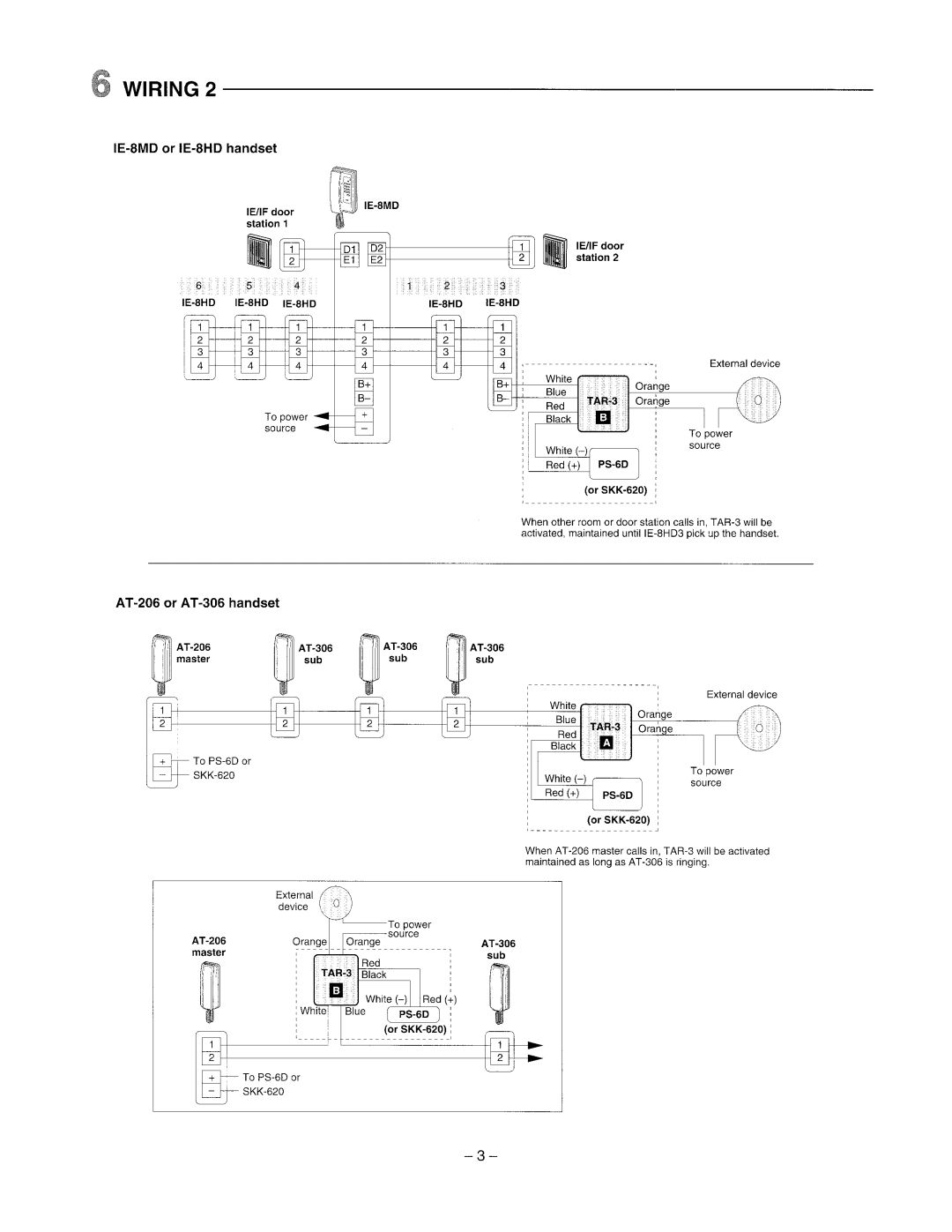 Aiphone TAR-3 manual 