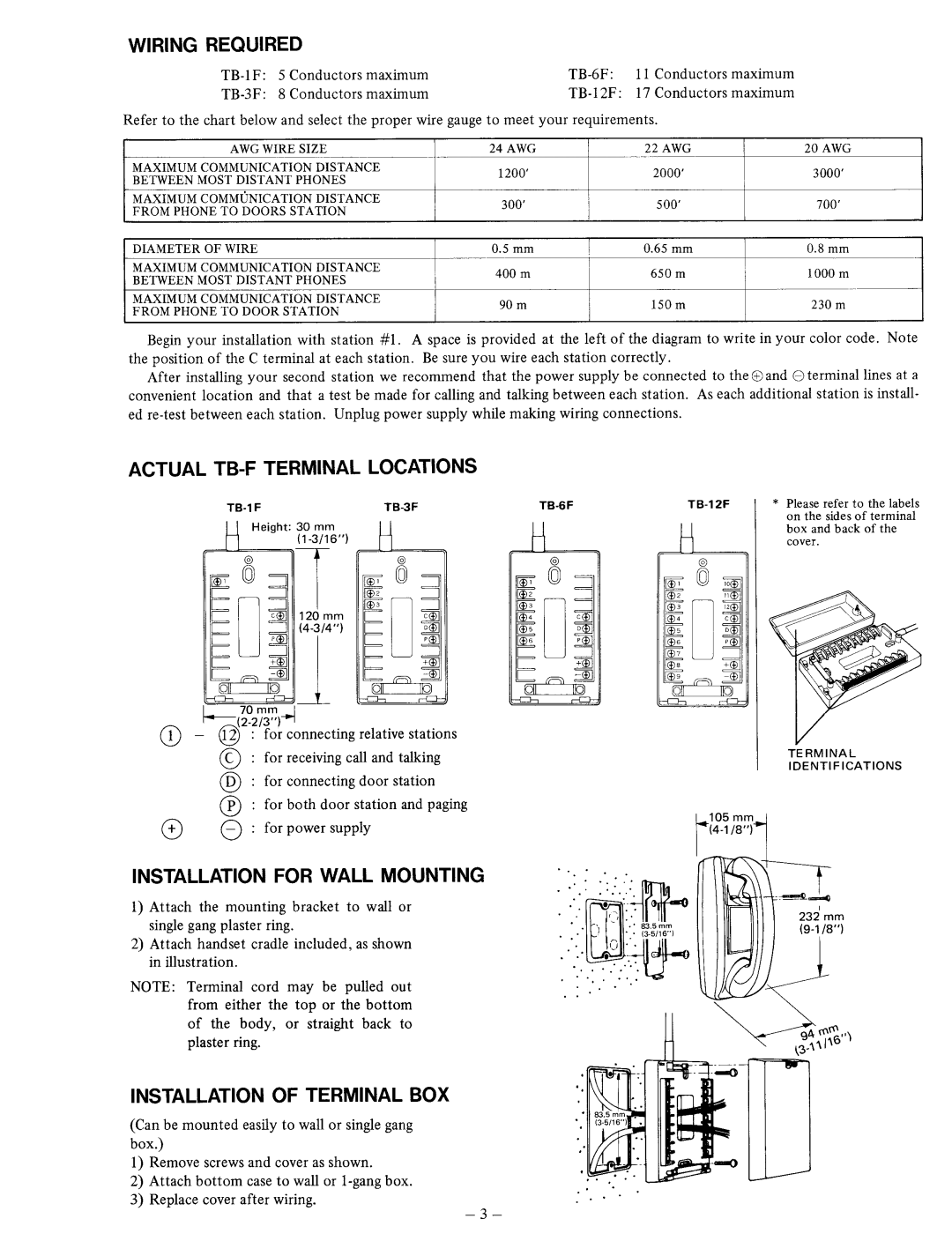 Aiphone TB-1F manual 