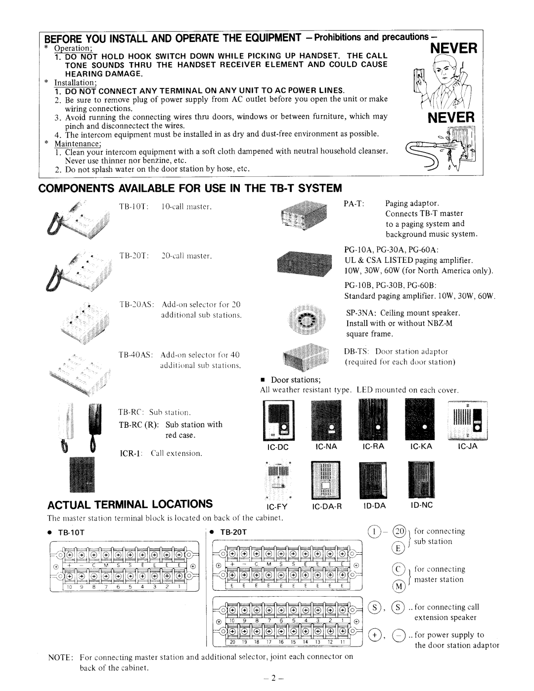 Aiphone TB-20T manual 