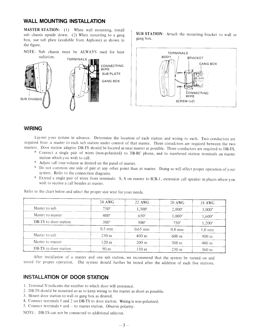 Aiphone TB-20T manual 