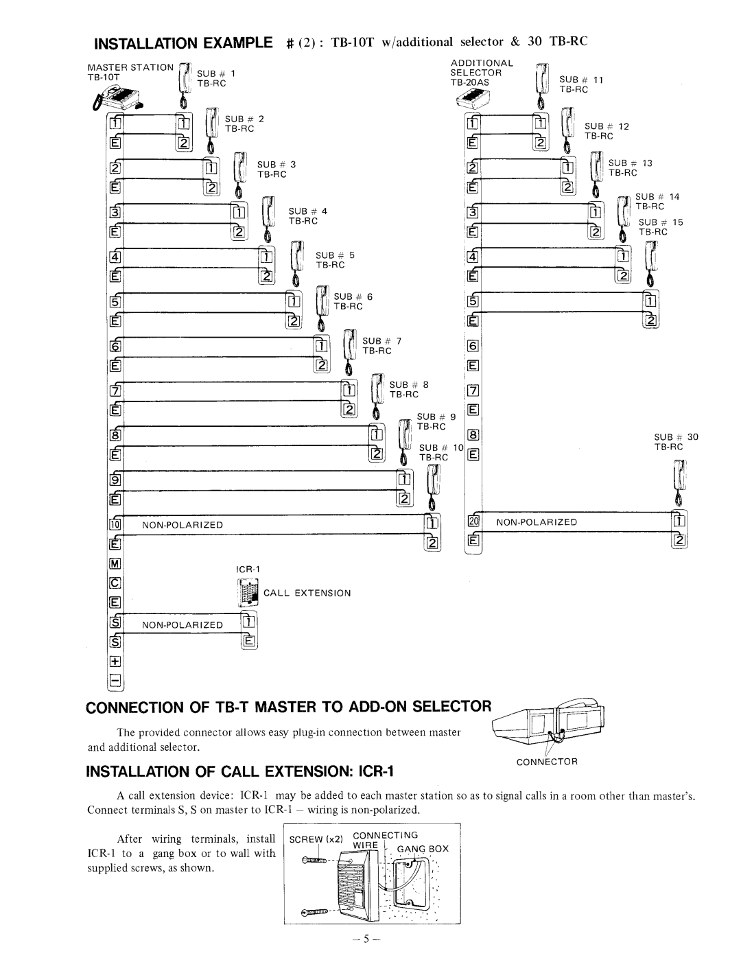 Aiphone TB-20T manual 