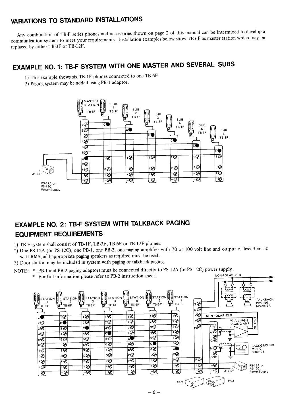 Aiphone TB-12F, TB-3F, TB-1F, TB-6F manual 