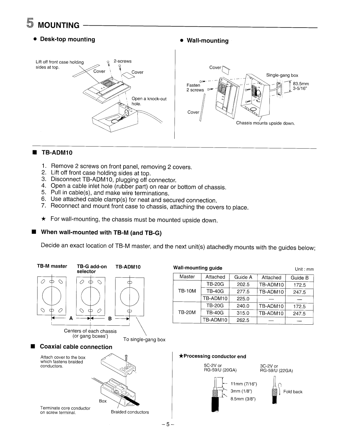 Aiphone TB-ADM10 manual 