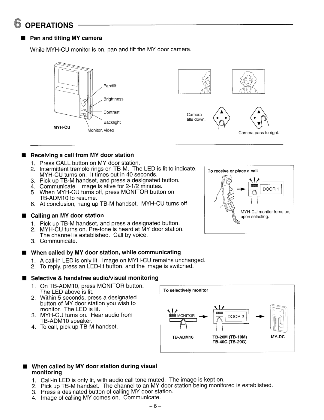 Aiphone TB-ADM10 manual 