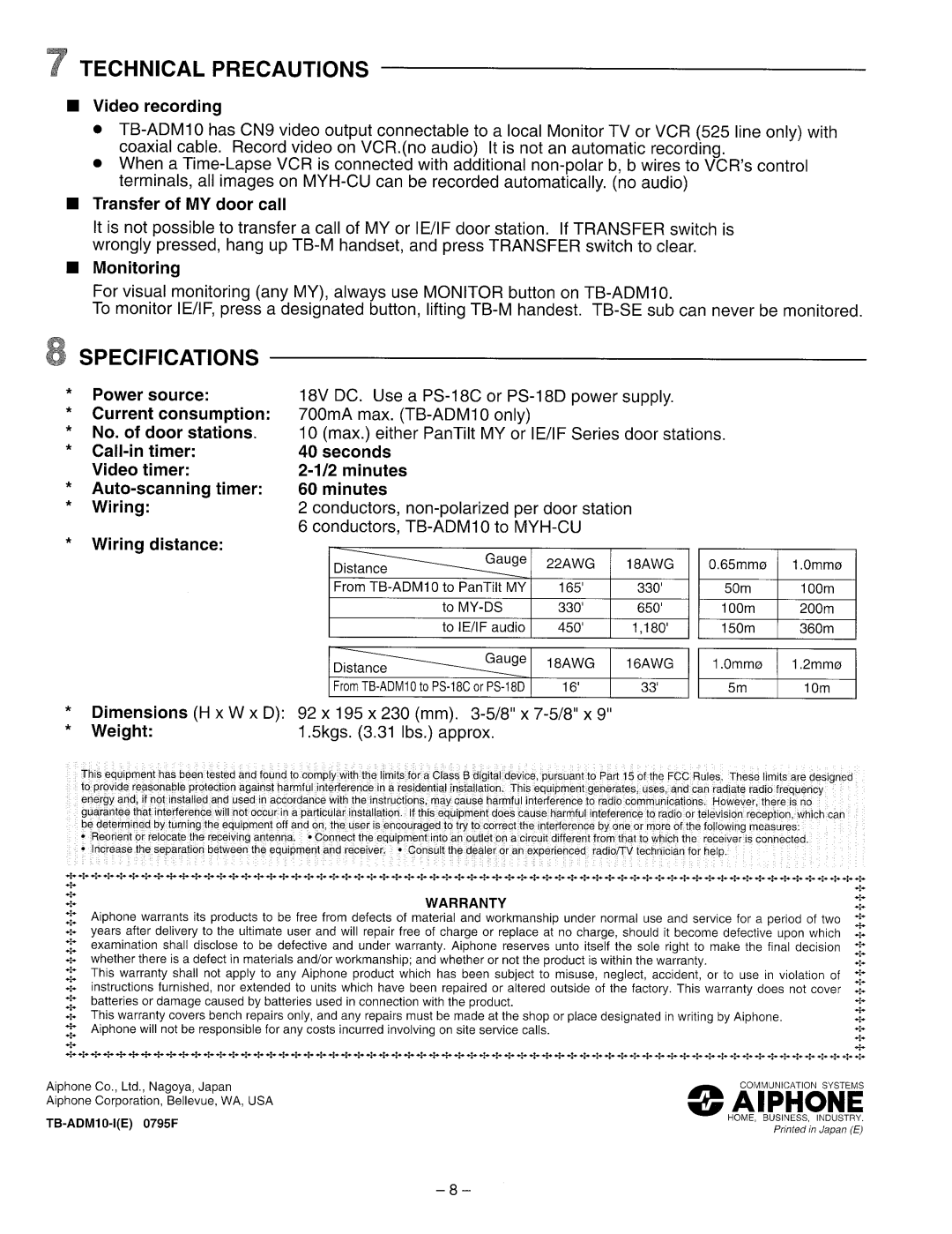Aiphone TB-ADM10 manual 