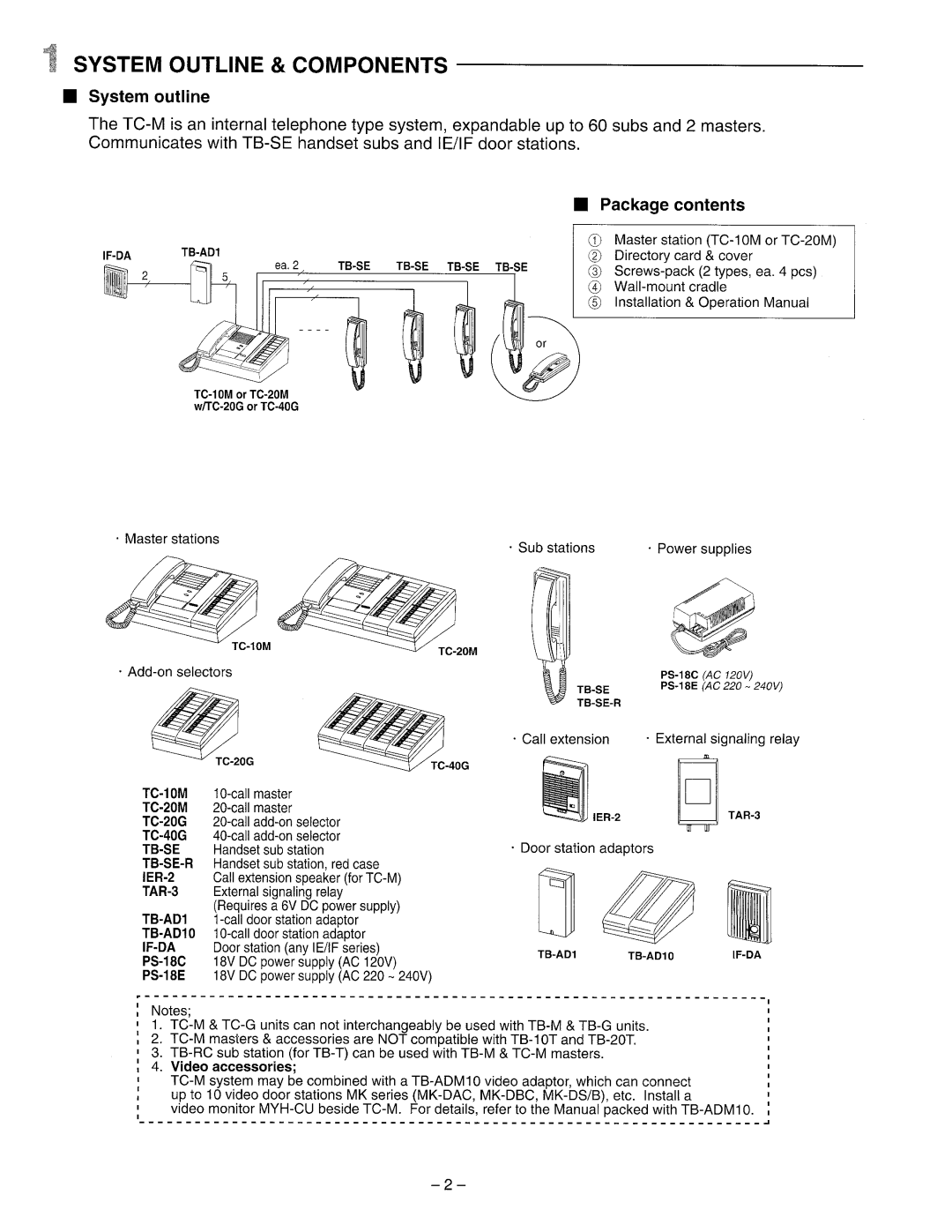 Aiphone Tc-10m manual 