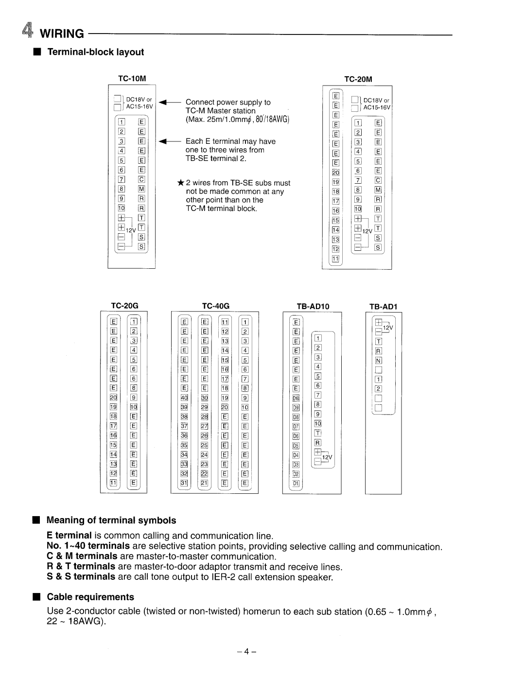 Aiphone Tc-10m manual 