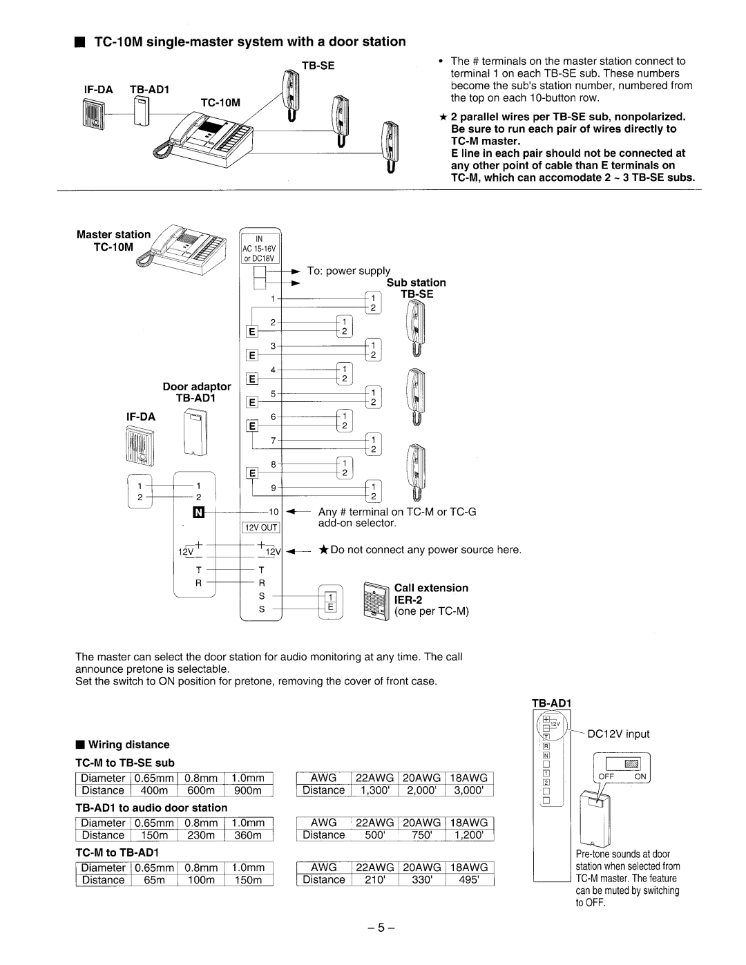 Aiphone Tc-10m manual 