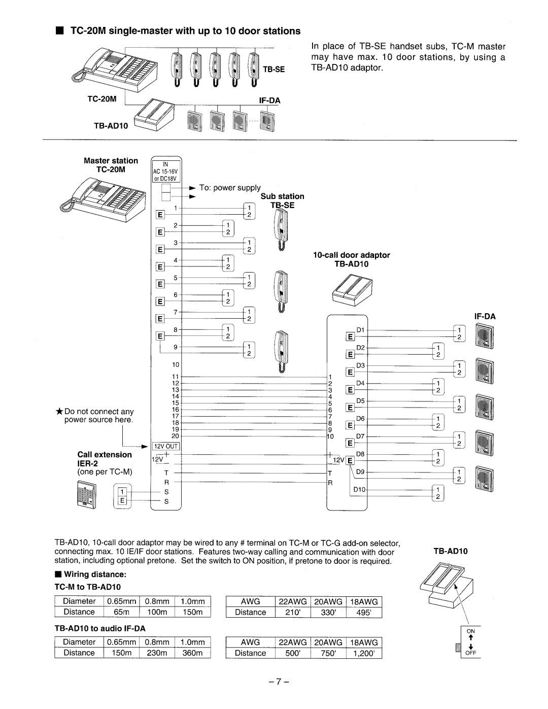 Aiphone Tc-10m manual 