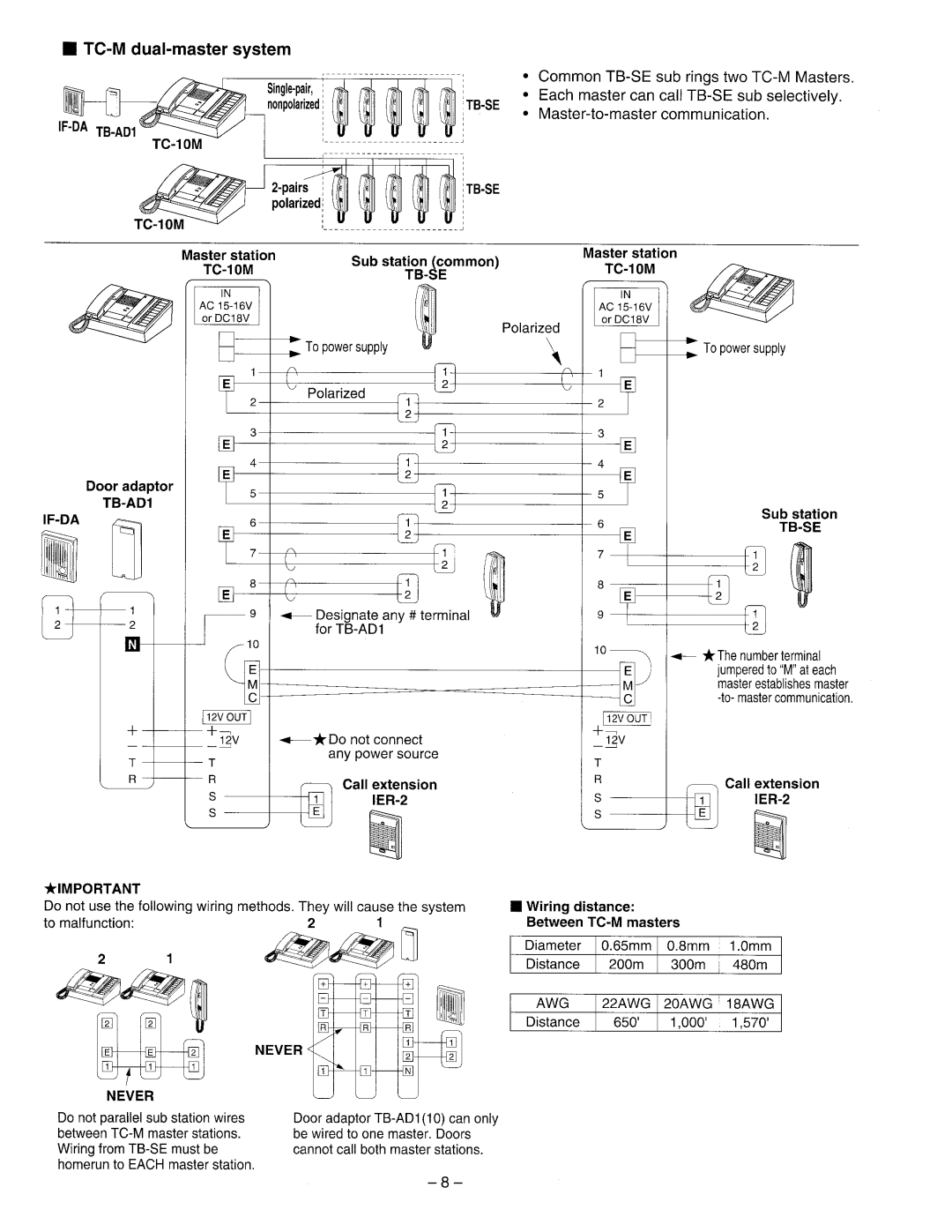 Aiphone Tc-10m manual 