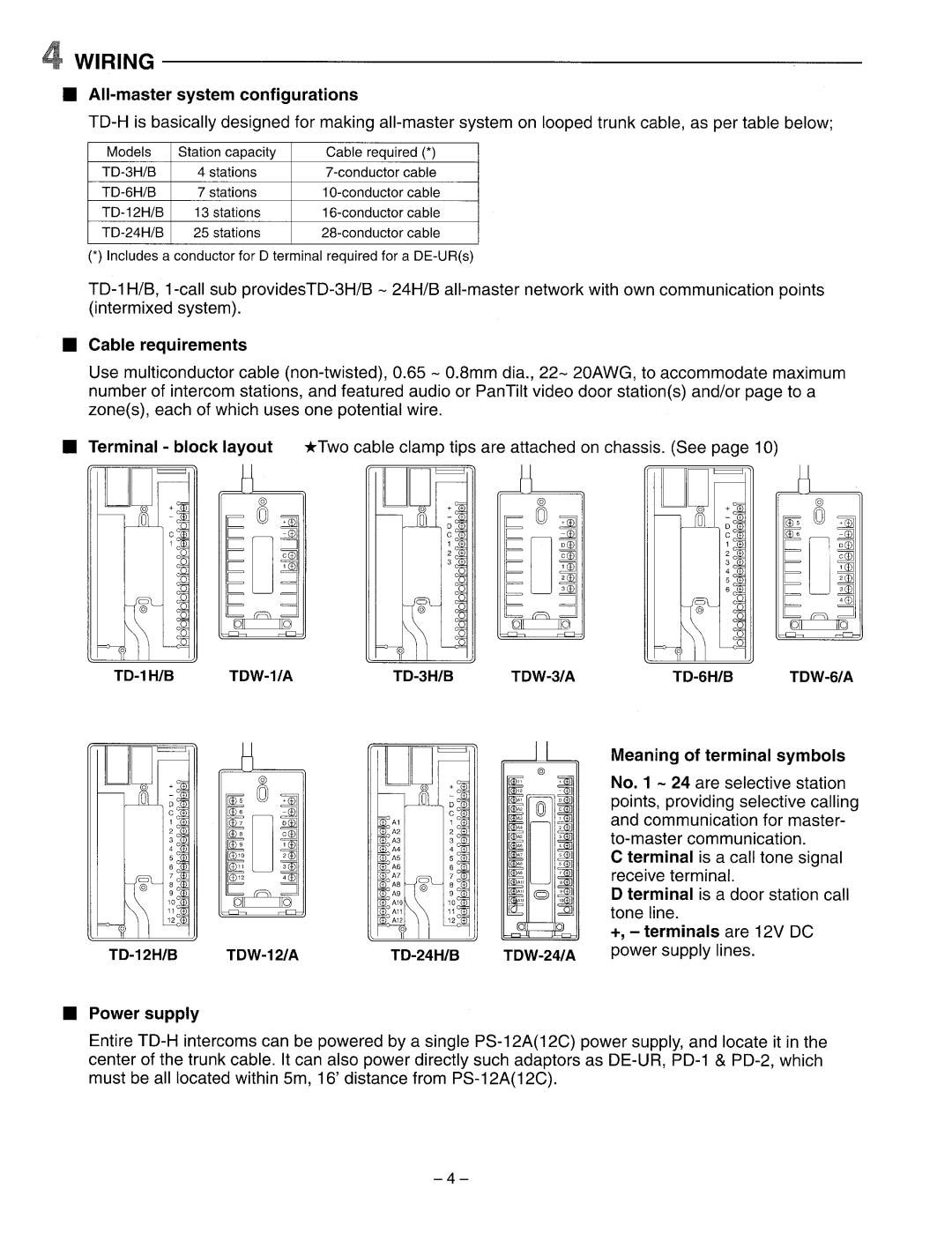 Aiphone TD-24H/B, TD1-H, TD-1H/B, TD-12H/B, TD-6H/B, TD-3H/B manual 