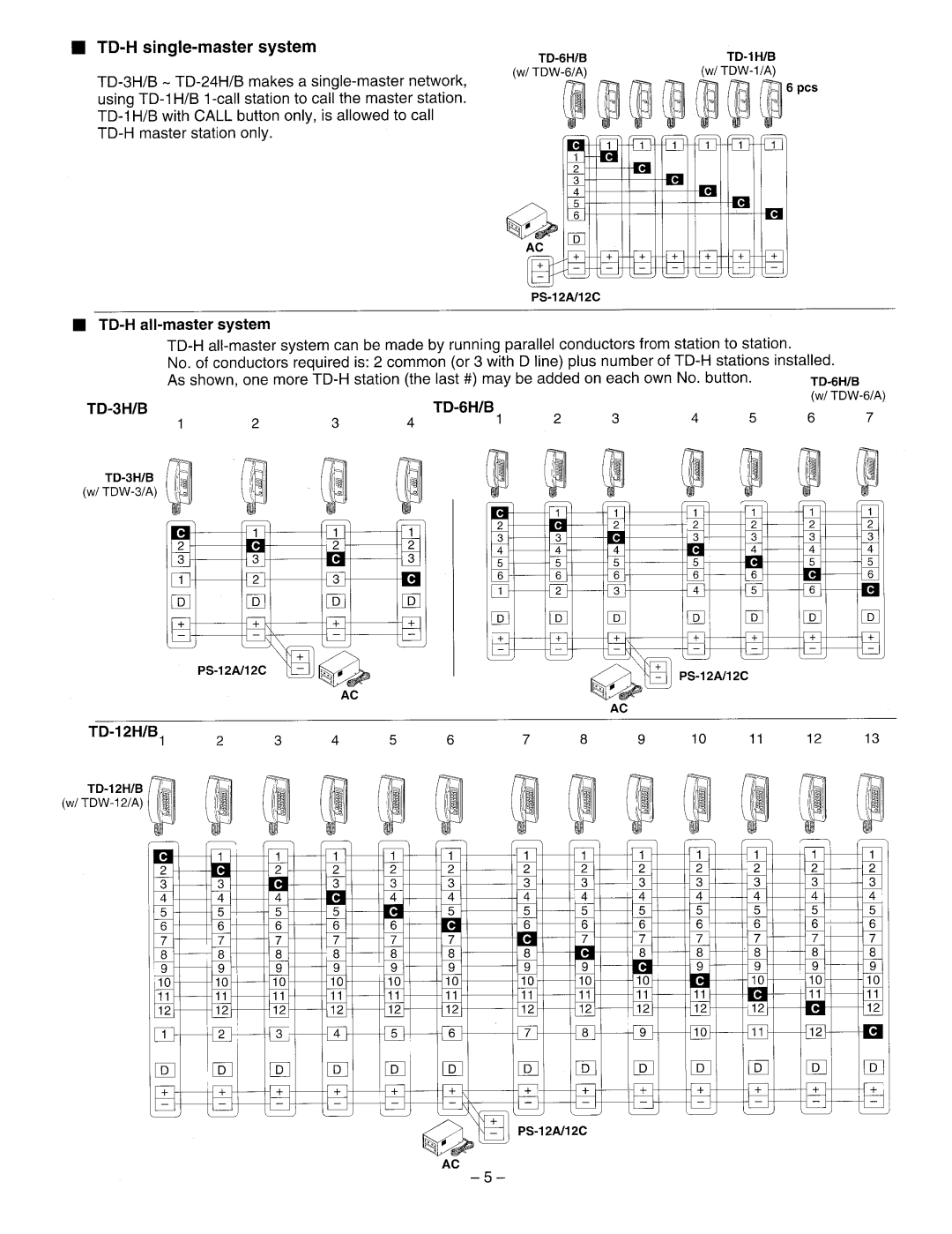 Aiphone TD-6H/B, TD1-H, TD-1H/B, TD-12H/B, TD-24H/B, TD-3H/B manual 