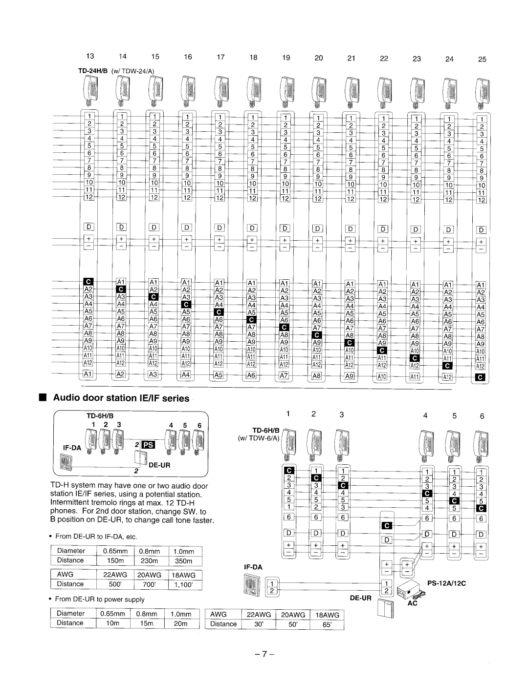 Aiphone TD1-H, TD-1H/B, TD-12H/B, TD-24H/B, TD-6H/B, TD-3H/B manual 