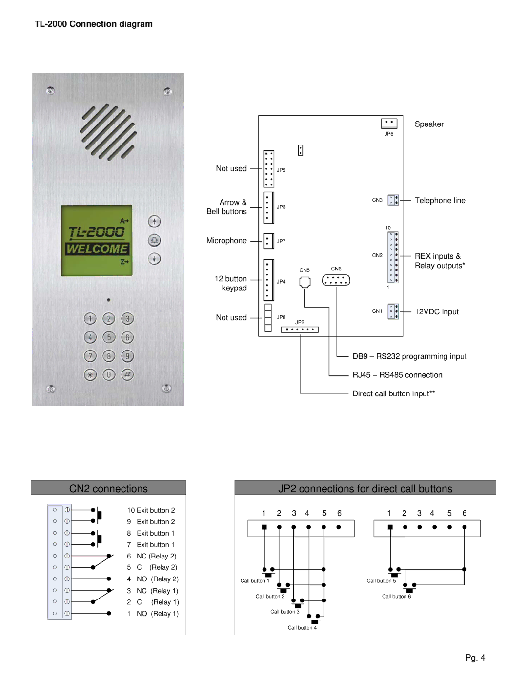 Aiphone operation manual JP2 connections for direct call buttons, TL-2000 Connection diagram 