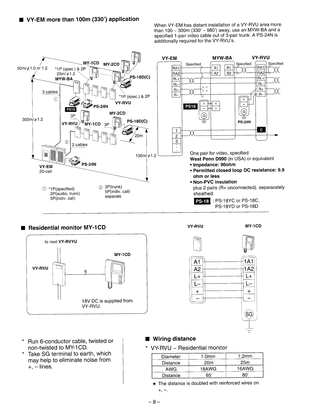 Aiphone VY-10EM, VY-5EM manual 
