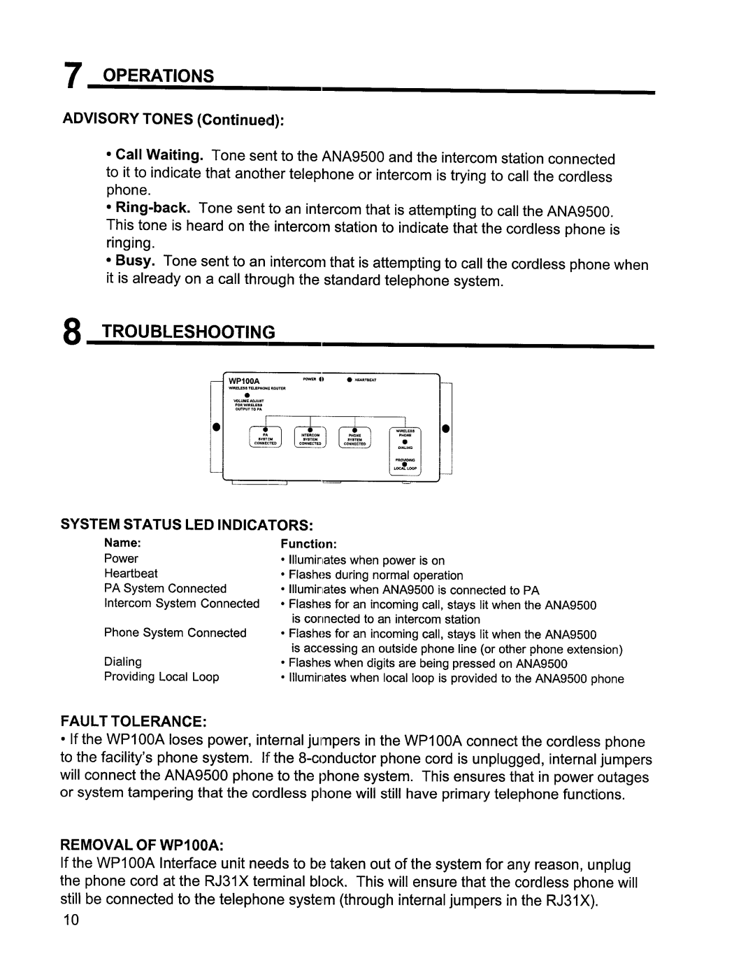 Aiphone WP100A manual 