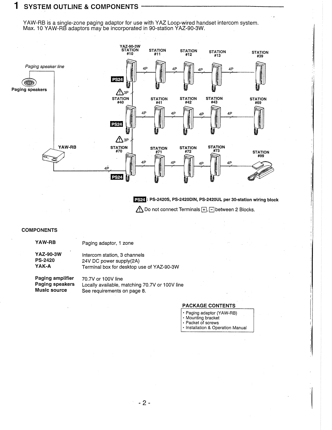 Aiphone YAW-RB manual 