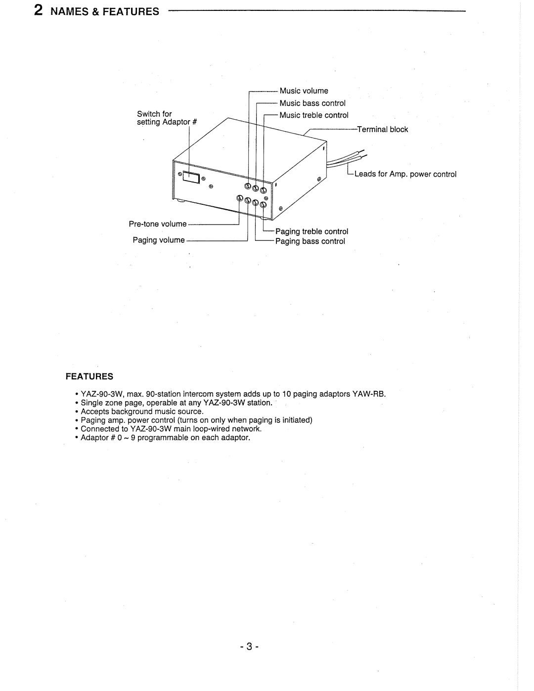 Aiphone YAW-RB manual 