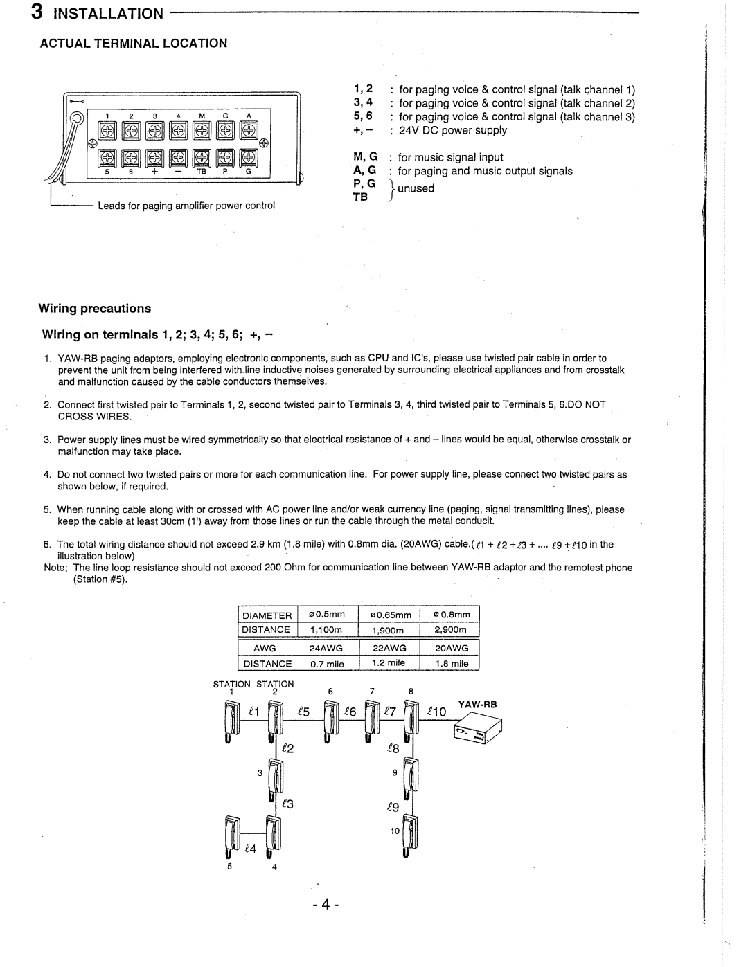 Aiphone YAW-RB manual 