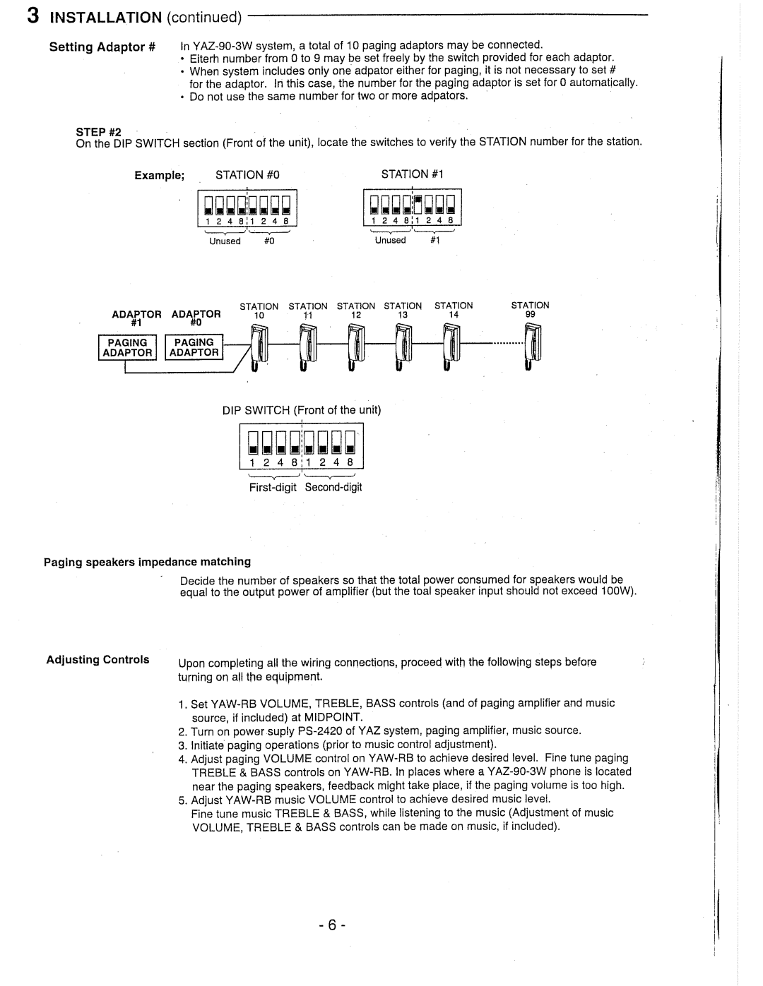 Aiphone YAW-RB manual 