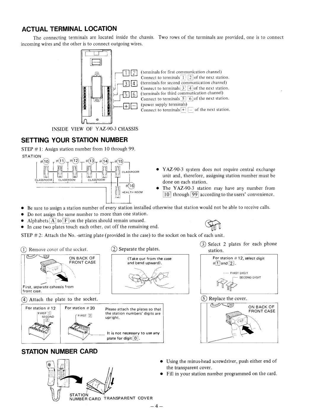 Aiphone YAZ-90-3 manual 