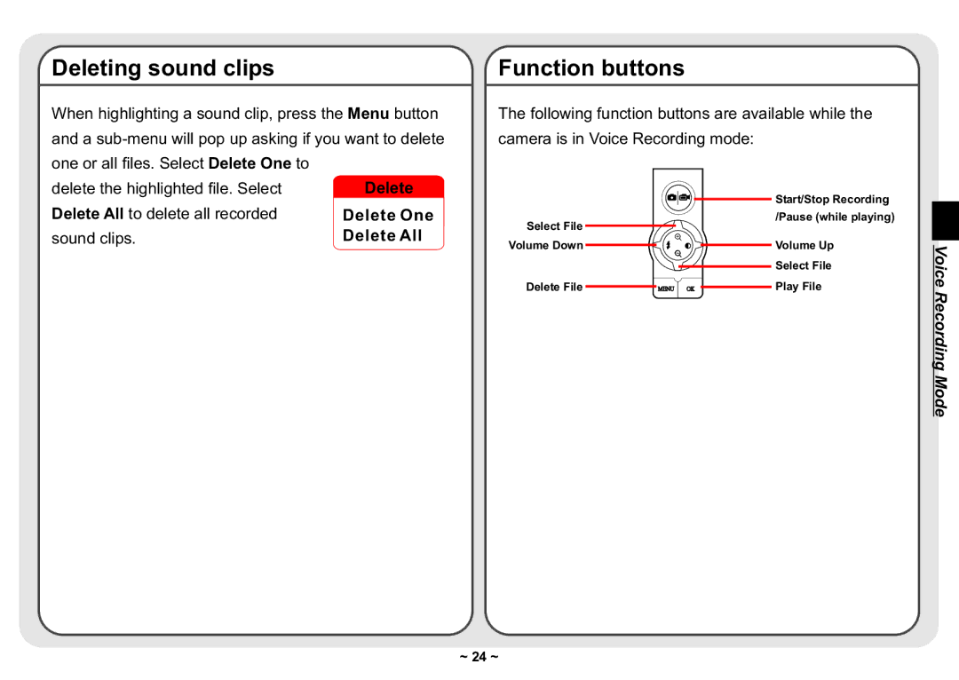 AIPTEK 3300 user manual Deleting sound clips, Function buttons 