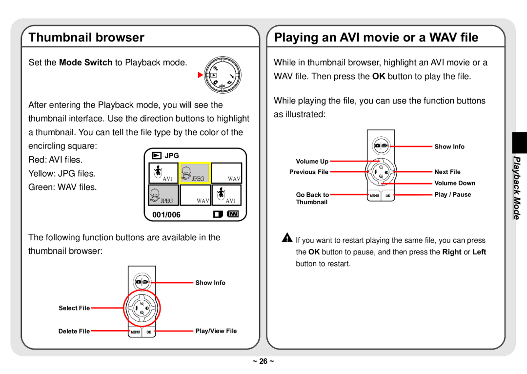 AIPTEK 3300 user manual Thumbnail browser, Playing an AVI movie or a WAV file 