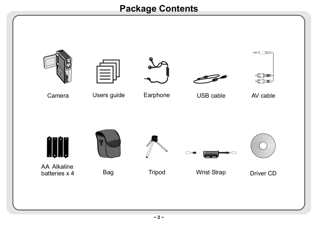 AIPTEK 3300 user manual Package Contents 