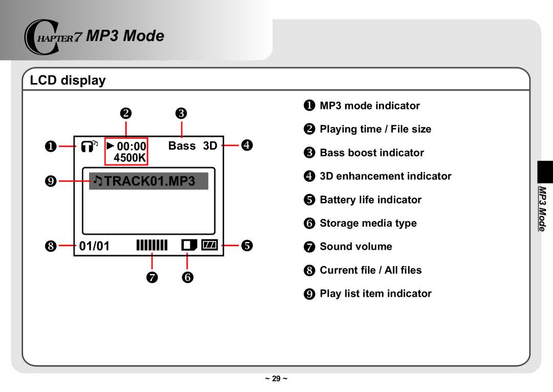 AIPTEK 3300 user manual MP3 Mode, 01/01 