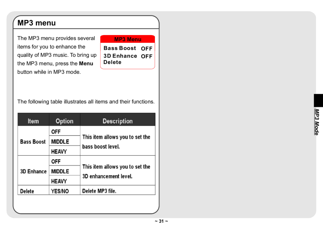 AIPTEK 3300 user manual MP3 menu 