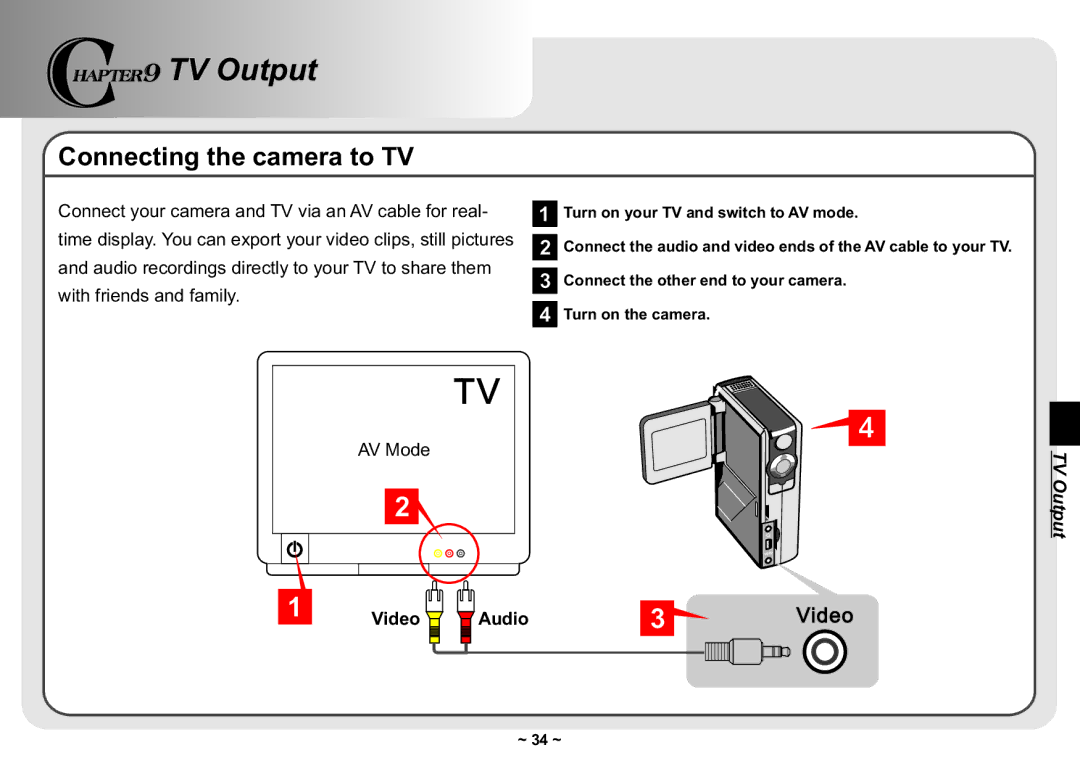 AIPTEK 3300 user manual TV Output, Connecting the camera to TV 